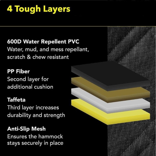 Dog car Seat Covers of Back Seat Cars/Trucks/SUV-Universal Size Waterproof,Hammock Style,Side Flaps, Non-Slip With one Dog car Seat Belt