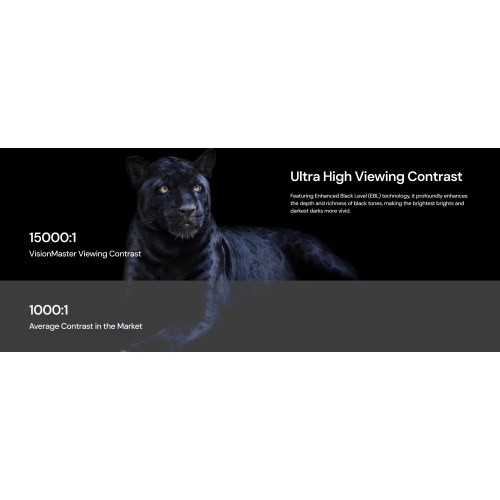 Valerion VisionMaster Pro2 Triple Laser Projector 4K,15000:1 Contrast, 0.9-1.5x Optical Zoom, 2X Multitasking Power, IMAX, HDR10+, GTV, 4ms Lag-Free