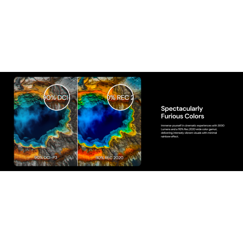 Valerion VisionMaster Pro2 Triple Laser Projector 4K,15000:1 Contrast, 0.9-1.5x Optical Zoom, 2X Multitasking Power, IMAX, HDR10+, GTV, 4ms Lag-Free