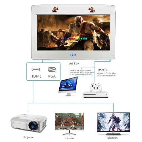 Maxxus Pandora Box 26800 en 1, console de jeu rétro portative avec écran 10&nbsp;po 1280 x 720P, pour 1 à 4 joueurs, blanc