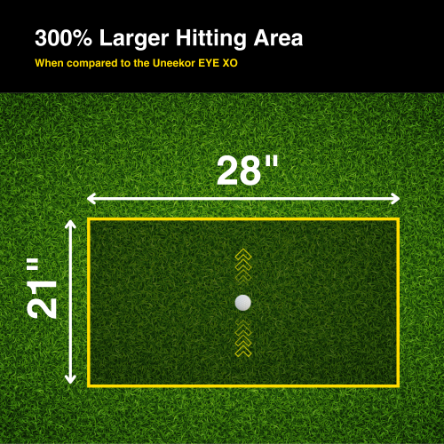Uneekor Eye XO2 Golf Launch Monitor – 3-Camera Indoor Golf Simulator with 24 Data Points and Trouble Mat Compatibility, Compatible with Refine+,