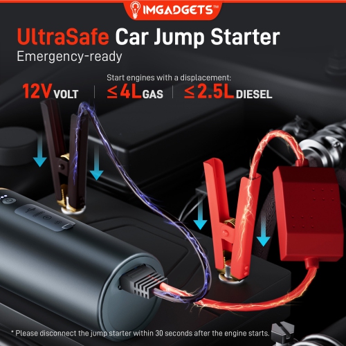 IMGadgets Auto6 Car Smart Kit | All-in-One Car Kit | Car Pressure Washer | Tire Inflator | Car Vacuum Cleaner, Jump Starter, Power Bank, LED Work