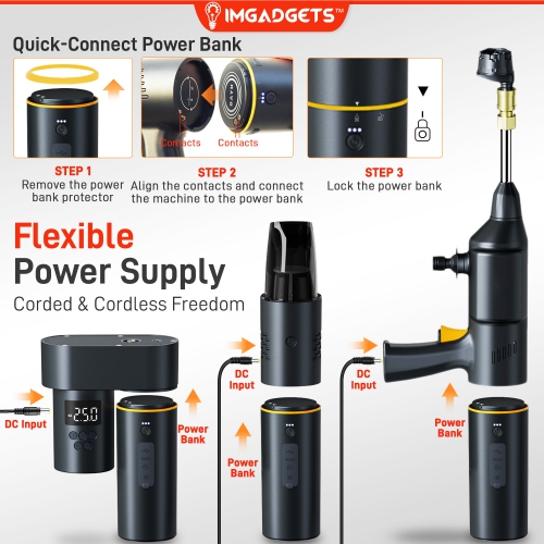 IMGadgets Auto6 Car Smart Kit | All-in-One Car Kit | Car Pressure Washer | Tire Inflator | Car Vacuum Cleaner, Jump Starter, Power Bank, LED Work