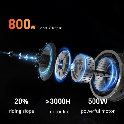 Refurbished Yadea KS6 Pro 800W Peak Power 20mph Electric Scooter