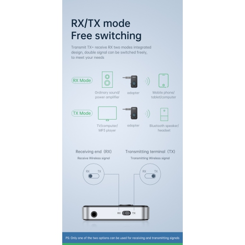 Bluetooth transmitter Bluetooth 5.3 transmitter and receiver Bluetooth transmitter and receiver Supports hands-free calling 3.5 mm headphone jack
