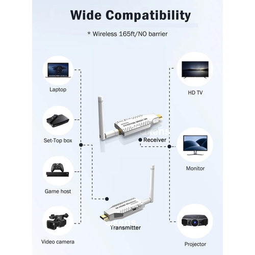 4K/1080P Wireless 50M HDMI Male Display Adapter Audio Video Transmitter and Receiver 4k 30Hz Extender for Laptop DVD to TV Monitor