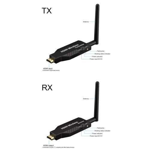 Wireless HDMI Video Transmitter 50m Receiver Extender Laptop to TV Projector