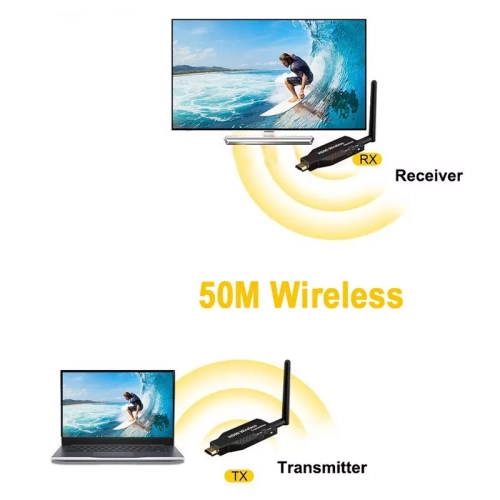 Wireless HDMI Video Transmitter 50m Receiver Extender Laptop to TV Projector