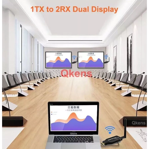 Wireless HDMI Video Transmitter 50m Receiver Extender Laptop to TV Projector