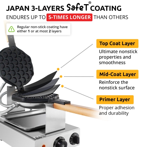 AP-123 Bubble Waffle Maker Machine | Egg Waffle Iron | Professional Rotated Machine | Improved Manual Thermostat | 110V