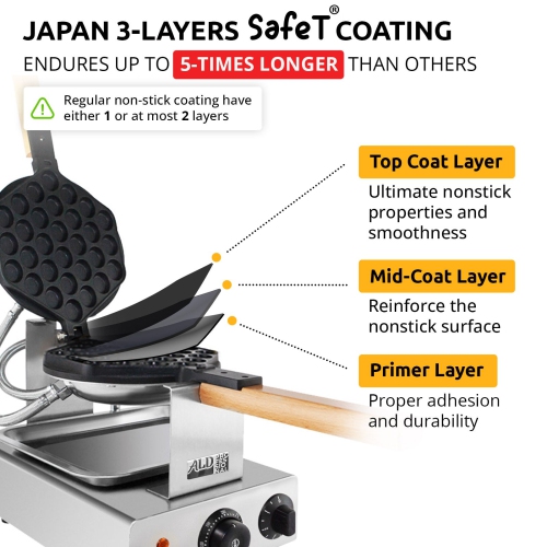 AP-123 Bubble Waffle Maker Machine | Egg Waffle Iron | Professional Rotated Machine | Improved Manual Thermostat | 110V