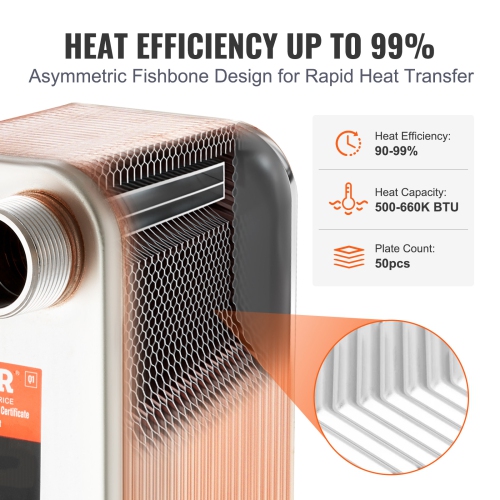 VEVOR 5"x 12" Heat Exchanger, 50 Plates Brazed Plate Heat Exchanger, Copper/316L Stainless Steel Water To Water Heat Exchanger For Floor Heating,