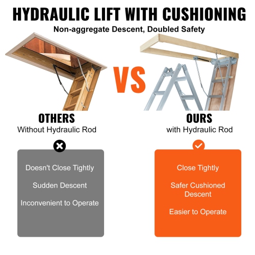 VEVOR 22.5" x 63" Attic Ladder Foldable, 350-pound Capacity, Multi-Purpose Aluminium Extension, Lightweight and Portable,Fits 9.5'-12' Ceiling