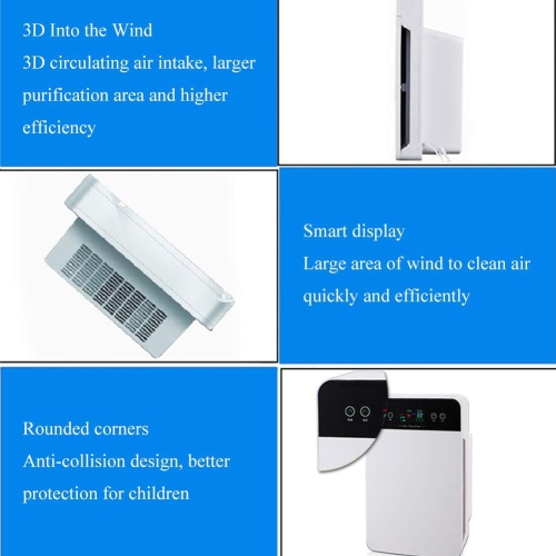 360° Smart Air Purifier – Automatically Adjusting HEPA and Ion Electrostatic Filtration, 99% Particle Removal, Child Lock – For Home and Bedroom