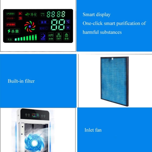 360° Smart Air Purifier – Automatically Adjusting HEPA and Ion Electrostatic Filtration, 99% Particle Removal, Child Lock – For Home and Bedroom