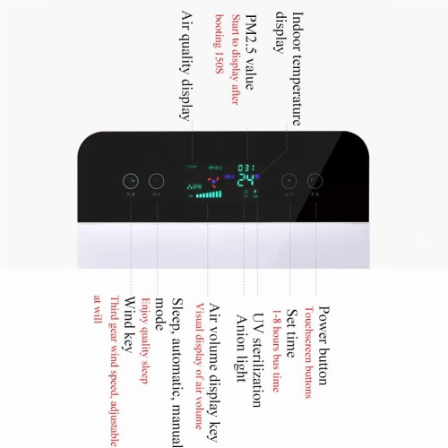 360° Smart Air Purifier – Automatically Adjusting HEPA and Ion Electrostatic Filtration, 99% Particle Removal, Child Lock – For Home and Bedroom