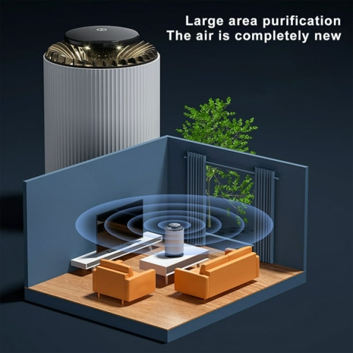 Two-in-one air purifier for home indoor formaldehyde removal, odor removal, smoke removal, purifier, home essential