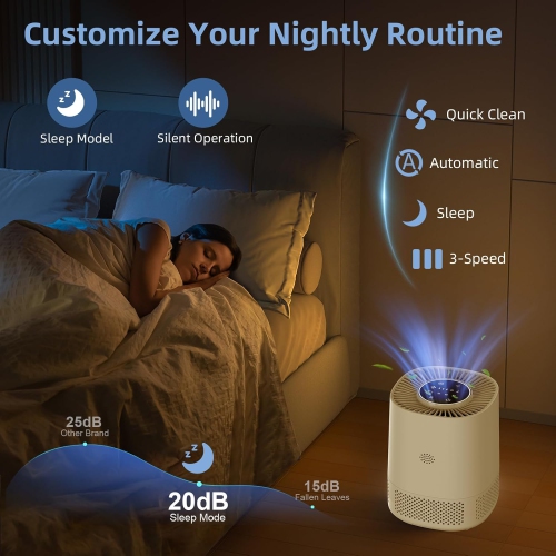 Smart Air Purifier with HEPA Filter - Automatic Adjustment, 20dB Quiet, Portable Baby Low Noise Sleep Mode Air Purifier