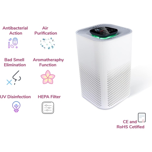 Air Purifier for Home, Allergy & Pets, HEPA Filter for Bedroom, Quiet Sleep Mode, Ultra Quiet Air Purifier, Removes Dust & Pet Dander