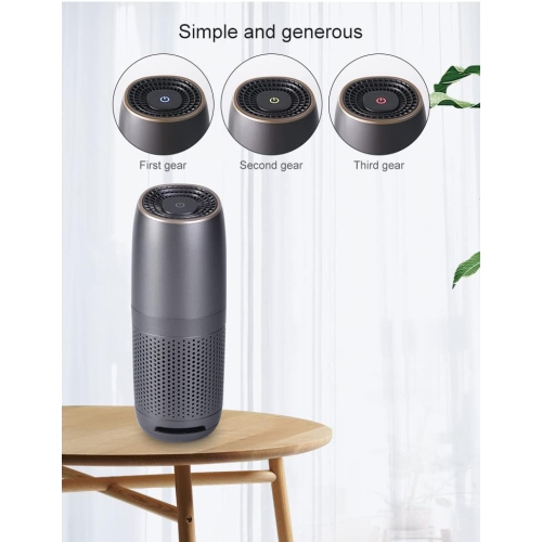 Portable HEPA Car and Travel Air Purifier - 360° filtration, three silent wind speeds, plug and play - Effectively removes PM2.5, pet dander and