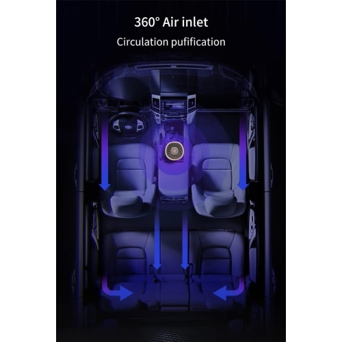 Portable HEPA Car and Travel Air Purifier - 360° filtration, three silent wind speeds, plug and play - Effectively removes PM2.5, pet dander and