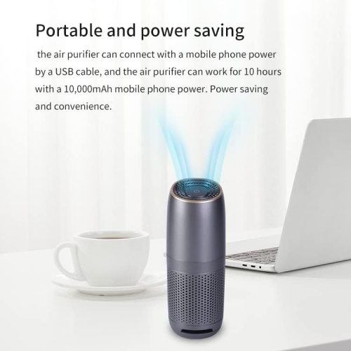 Portable HEPA Car and Travel Air Purifier - 360° filtration, three silent wind speeds, plug and play - Effectively removes PM2.5, pet dander and