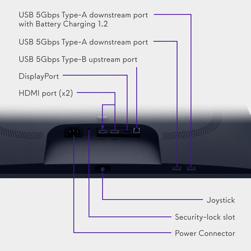 Moniteur de jeu DEL IPS 4 ms 180 Hz de 27 po d'Alienware - Noir