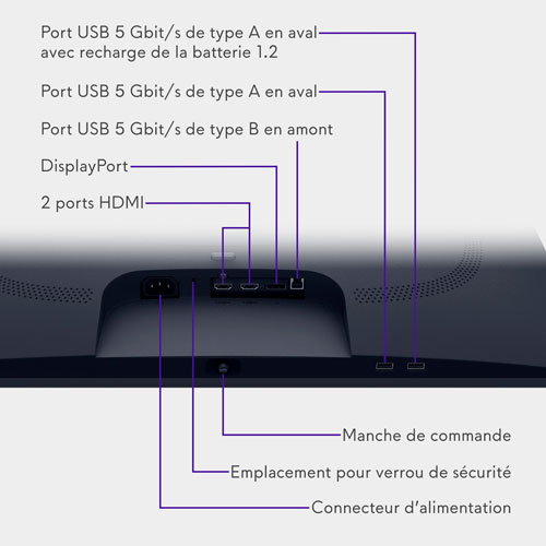 Moniteur de jeu DEL IPS 4 ms 180 Hz de 27 po d'Alienware - Noir
