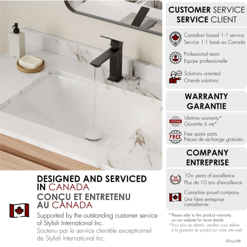 20.75" W x 15.5" D White Rectangular Undermount Bathroom Sink