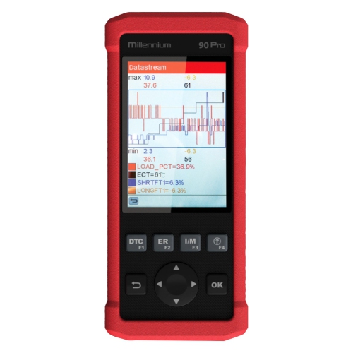 Launch Millennium 90 Pro OBDII Code Reader Car Diagnostic Scan Tool