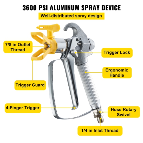 VEVOR 50ft 3600 psi Airless Paint Spray Hose Kit, High Pressure Fiber Tube with 8 inch Extension Rod Pole, Including 517 Tip and Tip Guard, 1/4"