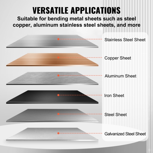 VEVOR 36-Inch Box and Pan Brake, 0-130 Degrees Sheet Metal Bending Brake,Mini Metal Bender with 20 Gauge Low Carbon Steel 14 Gauge Aluminum Capacity