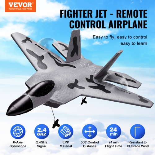 VEVOR RC Plane, 2.4GHZ 2 Channel Remote Control Airplane with 6-Axis Gyro Stabilizer, Ready to Fly Fighter Aircraft Plane Toy with 2 Batteries, for