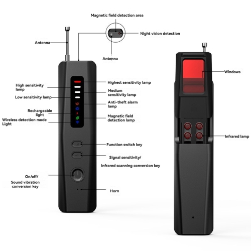 Camera detector anti-sneak shooting anti-monitoring anti-theft security protection privacy security monitoring scanner