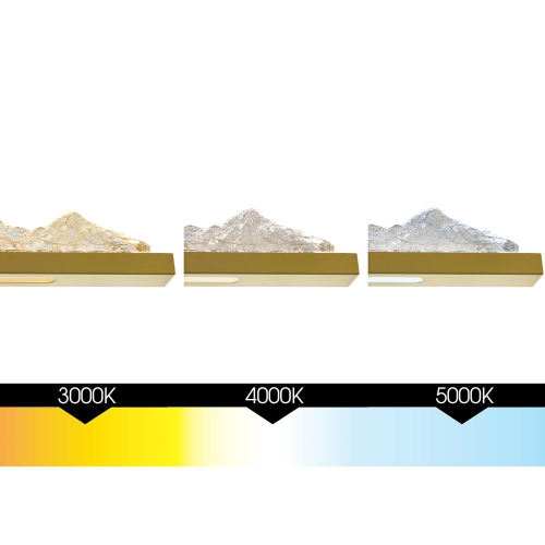 Himalayas Integrated LED Brass Vanity Light