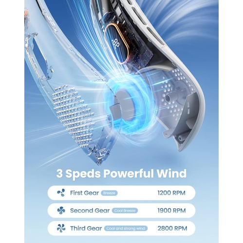Ventilateur portatif pour le cou avec écran LED, 3 vitesses, batterie rechargeable 4000 mAh, faible bruit, refroidissement mains libres pour le