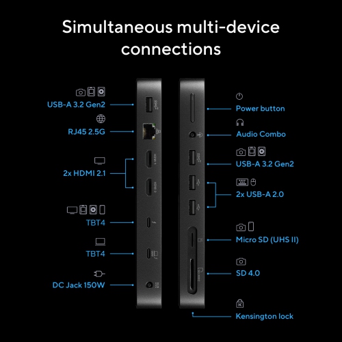 ASUS Triple 4K Thunderbolt 4 Dock DC500