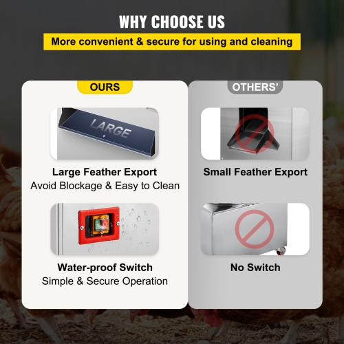 VEVOR 50cm Turkey Chicken Plucker Plucking Machine, Poultry De-Feather Stainless Steel