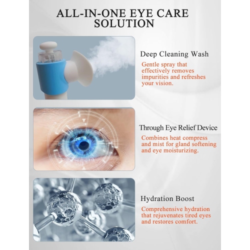 Eye Steamer for Dry Eye,Portable Heated USB Nano Eye Mist Sprayer with Warm Compress for Dry Eyes & Stye Relief,Rechargeable Eye Drop Steamer for