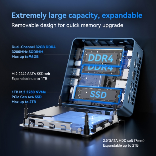 GEEKOM Mini PC Mini IT13, 13th Gen Intel i9-13900HK NUC13 Mini Computers(14C/20T) 32GB DDR4/1TB PCIe Gen 4 SSD Windows 11 Pro Desktop Support Wi-Fi