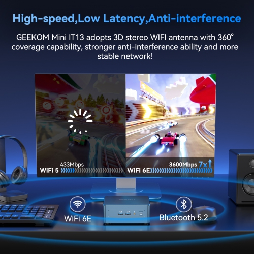 GEEKOM Mini PC Mini IT13, 13th Gen Intel i9-13900HK NUC13 Mini Computers(14C/20T) 32GB DDR4/1TB PCIe Gen 4 SSD Windows 11 Pro Desktop Support Wi-Fi