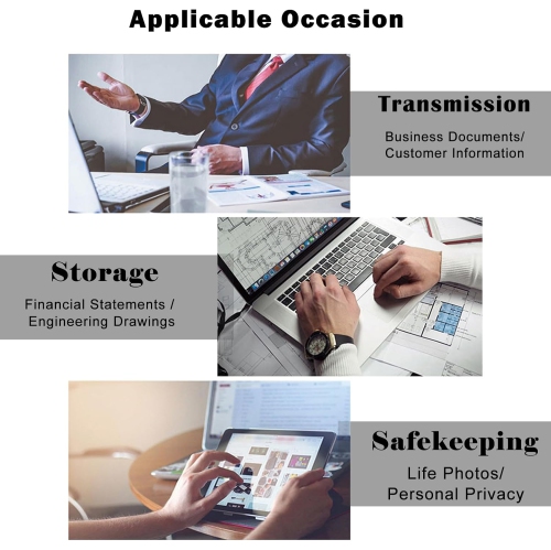 Secure USB 3.0 Flash Drive AES-256 Encrypted USB Drive Digital Encrypted USB Drive – Hardware-level security, compact, durable and portable