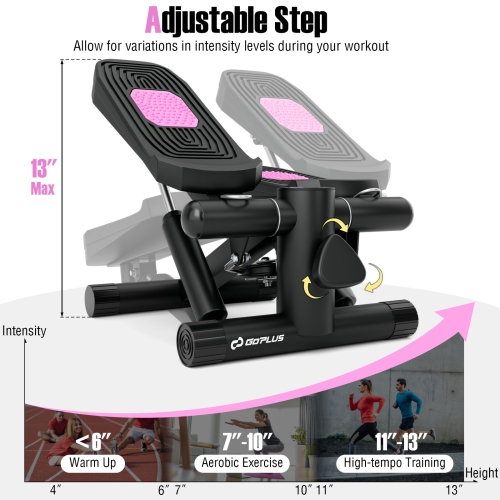 Goplus Mini Stepper for Exercise at Home with Resistance Bands Adjustable Height Black/White
