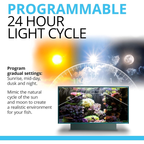 Fluval Sea Marine 3.0 LED Aquarium Lighting for Coral Growth, 32 Watts, 24-34 Inches
