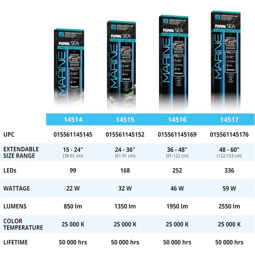 Fluval Sea Marine 3.0 LED Aquarium Lighting for Coral Growth, 32 Watts, 24-34 Inches