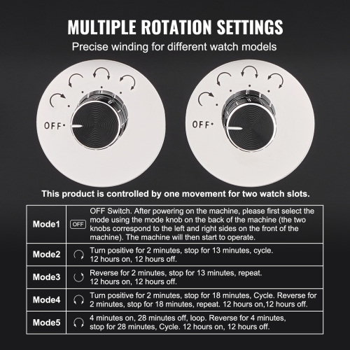 VEVOR Watch Winder, for 4 Men's and Women's Automatic Watches, with 2 Super Quiet Japanese Mabuchi Motors, Blue LED Light and Adapter, High-Density