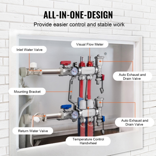 VEVOR 1/2" 2-Branch Radiant Heat Manifold, PEX Tubing Manifold, Stainless Steel PEX Manifold for Hydronic Radiant Floor Heating, Radiant Heat PEX