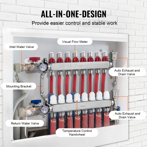 VEVOR 1/2" 8-Branch Radiant Heat Manifold, PEX Tubing Manifold, Stainless Steel PEX Manifold for Hydronic Radiant Floor Heating, Radiant Heat PEX