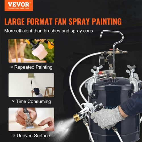 VEVOR 10L/2.5gal Spray Paint Pressure Pot Tank, Air Paint Pressure Pot, 1.5mm+4mm Two Nozzles Two Spray Paint Guns, 60PSI Max, for Industry Home