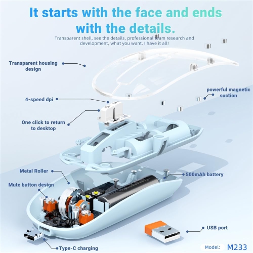 Transparent wireless Bluetooth mouse, three-mode silent rechargeable, 1600DPI silent click, suitable for iPad mobile tablet games and office